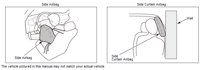 Supplemental Restraint System - Testing & Troubleshooting